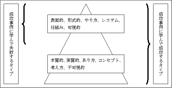 eLXg {bNX: ɊwŐ^Cv,eLXg {bNX: ɊwŎs^Cv